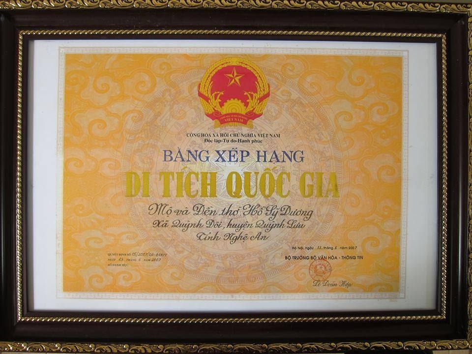 Hồ Sỹ Dương – Hành Trình Từ Quỳnh Đôi Lên Ngai Triều Đình